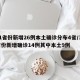 31省份新增26例本土确诊分布4省/31省份新增确诊14例其中本土9例