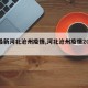 【最新河北沧州疫情,河北沧州疫情2021】