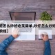 【炒虾怎么炒好吃又简单,炒虾怎么炒好吃又简单教程】