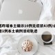 山西昨增本土确诊10例无症状43例/山西新增1例本土病例活动轨迹