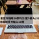 31省区市新增36例均为境外输入/31省区市新增境外输入18例