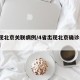 5省现北京关联病例/4省出现北京确诊关联病例