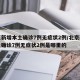 北京新增本土确诊7例无症状2例/北京新增本土确诊7例无症状2例是哪里的
