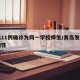 青岛11例确诊为同一学校师生/青岛发现一例阳性