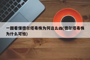 一图看懂德尔塔毒株为何这么凶(德尔塔毒株为什么可怕)
