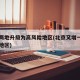 北京两地升级为高风险地区(北京又增一个高风险地区)