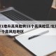 北京1地升高风险共18个高风险区/北京又增一个高风险地区