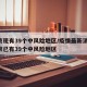 北京现有39个中风险地区/疫情最新消息!北京已有39个中风险地区