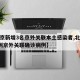 【北京新增3名京外关联本土感染者,北京新增2例京外关联确诊病例】
