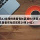 青岛12名阳性患者有社区属性(青岛12名阳性患者有社区属性10月14日)