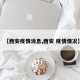 【西安疫情消息,西安 疫情情况】