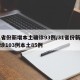 31省份新增本土确诊93例/31省份新增确诊103例本土85例