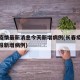长春疫情最新消息今天新增病例(长春疫情最新通报新增病例)