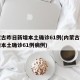 内蒙古昨日新增本土确诊61例(内蒙古昨日新增本土确诊61例病例)