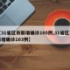 【31省区市新增确诊105例,31省区市新增确诊103例】