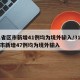 31省区市新增41例均为境外输入/31省区市新增47例均为境外输入