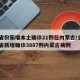 31省份新增本土确诊21例在内蒙古/全国31省新增确诊3887例内蒙古病例