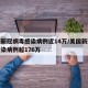 美国新冠病毒感染病例近14万/美国新冠病毒感染病例超176万