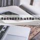 山东费县疫情最新消息(山东费县515百科)