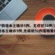 辽宁新增本土确诊5例、无症状52例/辽宁新增本土确诊5例,无症状52例是哪里的
