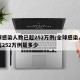 全球感染人数已超252万例/全球感染人数已超252万例是多少