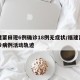 福建莆田现6例确诊18例无症状/福建莆田确诊病例活动轨迹