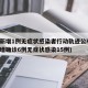 新疆新增1例无症状感染者行动轨迹公布(新疆新增确诊6例无症状感染15例)
