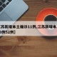 【江苏新增本土确诊11例,江苏新增本土确诊53例52例】