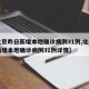 【北京昨日新增本地确诊病例31例,北京昨日新增本地确诊病例31例详情】