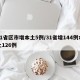 31省区市增本土5例/31省增144例本土126例