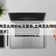 【土鸡怎么炖好吃又营养,土鸡怎么炖好吃又营养孩子】