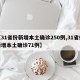 【31省份新增本土确诊250例,31省份新增本土确诊71例】