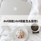 dot技能(dot技能怎么监控)