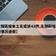 【无锡新增本土无症状42例,无锡新增确诊病例情况通报】