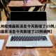 【杭州疫情最新消息今天新增了15例,杭州疫情最新消息今天新增了15例病例】