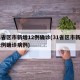 31省区市新增12例确诊(31省区市新增12例确诊病例)