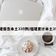 福建报告本土335例/福建累计本土35例