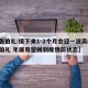 【张伯礼:接下来1-2个月会迎一波高峰,张伯礼 年底有望回到疫情前状态】