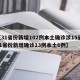 【31省份新增102例本土确诊涉15省,31省份新增确诊13例本土6例】