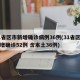 31省区市新增确诊病例36例(31省区市新增确诊52例 含本土36例)