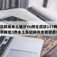 【青岛新增本土确诊46例无症状117例,青岛市新增3例本土新冠肺炎无症状感染者】