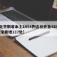 【北京新增本土2454例含社会面428例,北京新增217处】