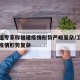 工作组专家称福建疫情形势严峻复杂/工作组福建疫情形势复杂