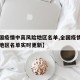 【全国疫情中高风险地区名单,全国疫情中高风险地区名单实时更新】