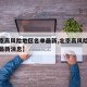 【北京高风险地区名单最新,北京高风险地区名单最新消息】
