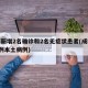 成都新增2名确诊和2名无症状患者(成都新增2例本土病例)