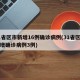 31省区市新增16例确诊病例(31省区市新增确诊病例3例)