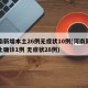 河南新增本土26例无症状10例(河南新增本土确诊1例 无症状28例)