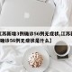 【江苏新增3例确诊56例无症状,江苏新增3例确诊56例无症状是什么】