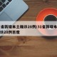31省新增本土确诊28例/31省新增本土确诊28例百度